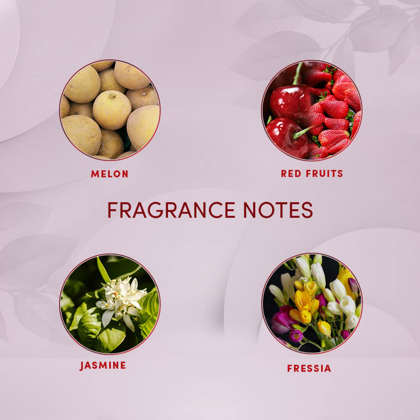 Gucii Flora Perfume (For Men & Women)