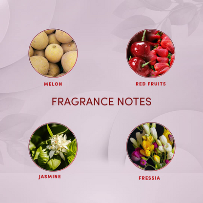 Gucii Flora Perfume (For Men & Women)