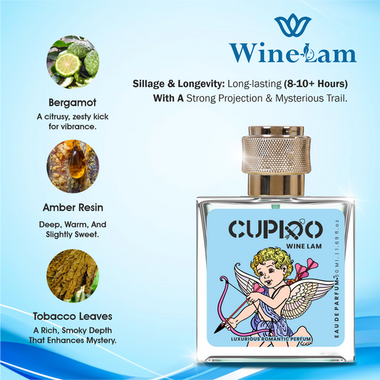 Cupido | Gucii Flora – Luxury Perfume Duo